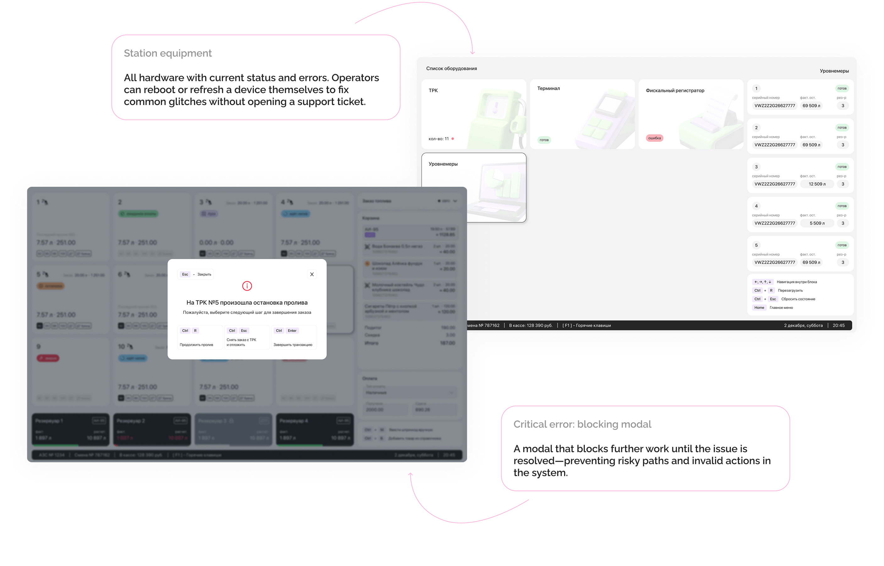 Sales and refunds: payment statuses and operation details